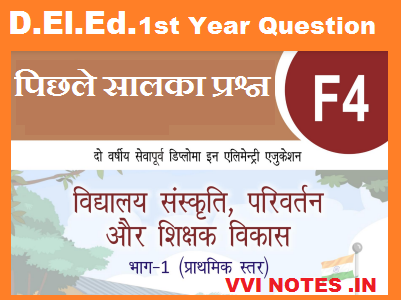 विद्यालय संस्कृति, परिवर्तन और शिक्षक विकास Previous Year Question Paper