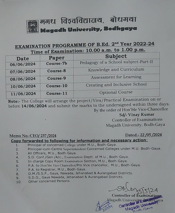 MAGADH UNIVERSITY B.ED 2ND YEAR EXAM PROGRAM 2024