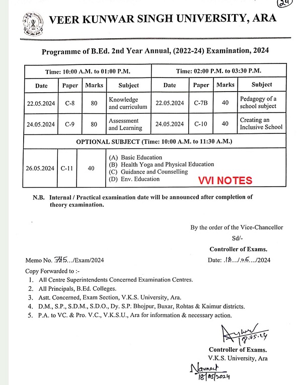 VKSU ARA B.ED EXAM DATE